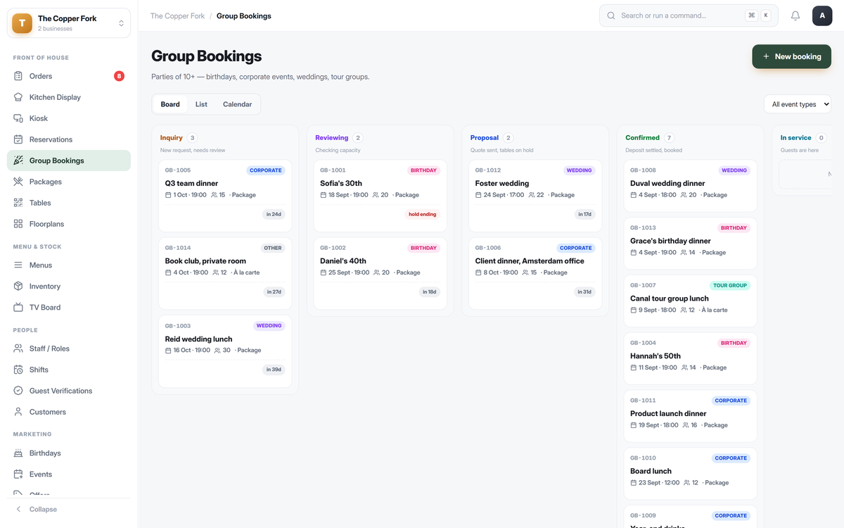 Group bookings board with enquiries, reviewing, proposal and confirmed columns, each card showing the party size and date