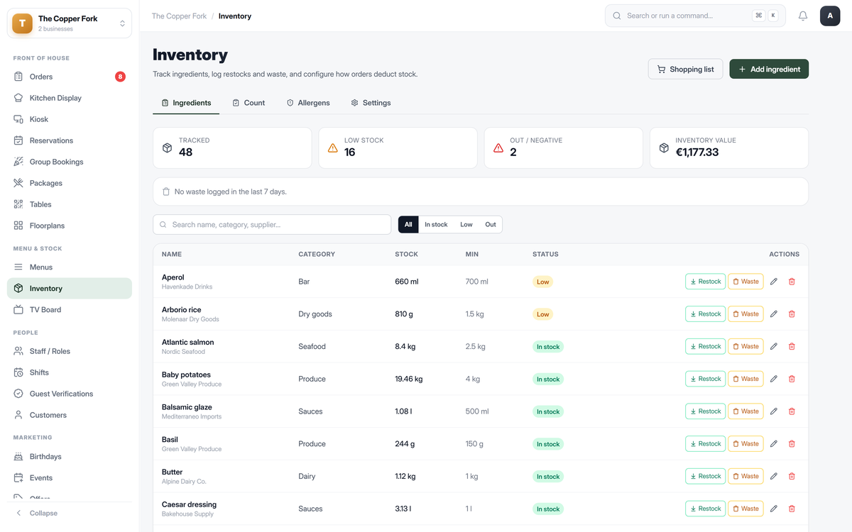Inventory screen listing ingredients with stock level, minimum, supplier and in-stock or low status